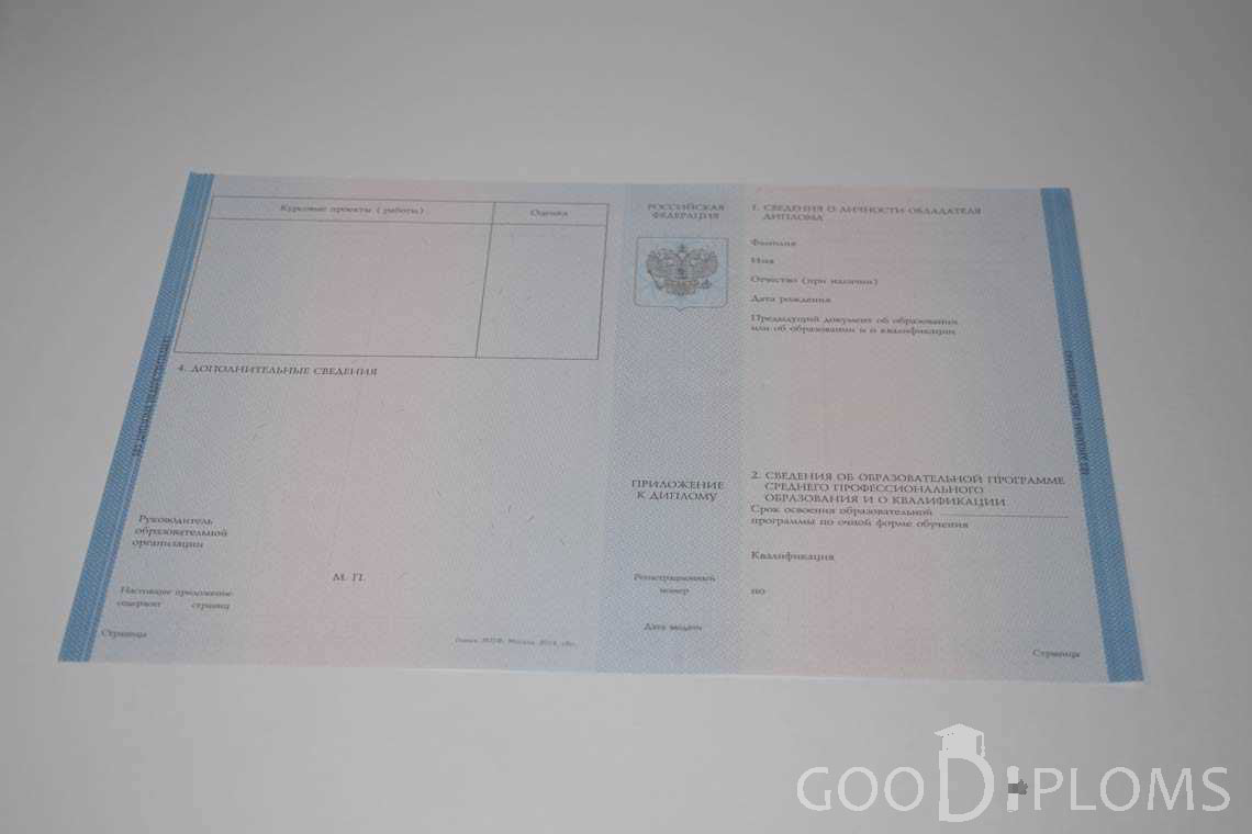Приложение к Диплому Техникума период c 2014 по 2025 год - Умань