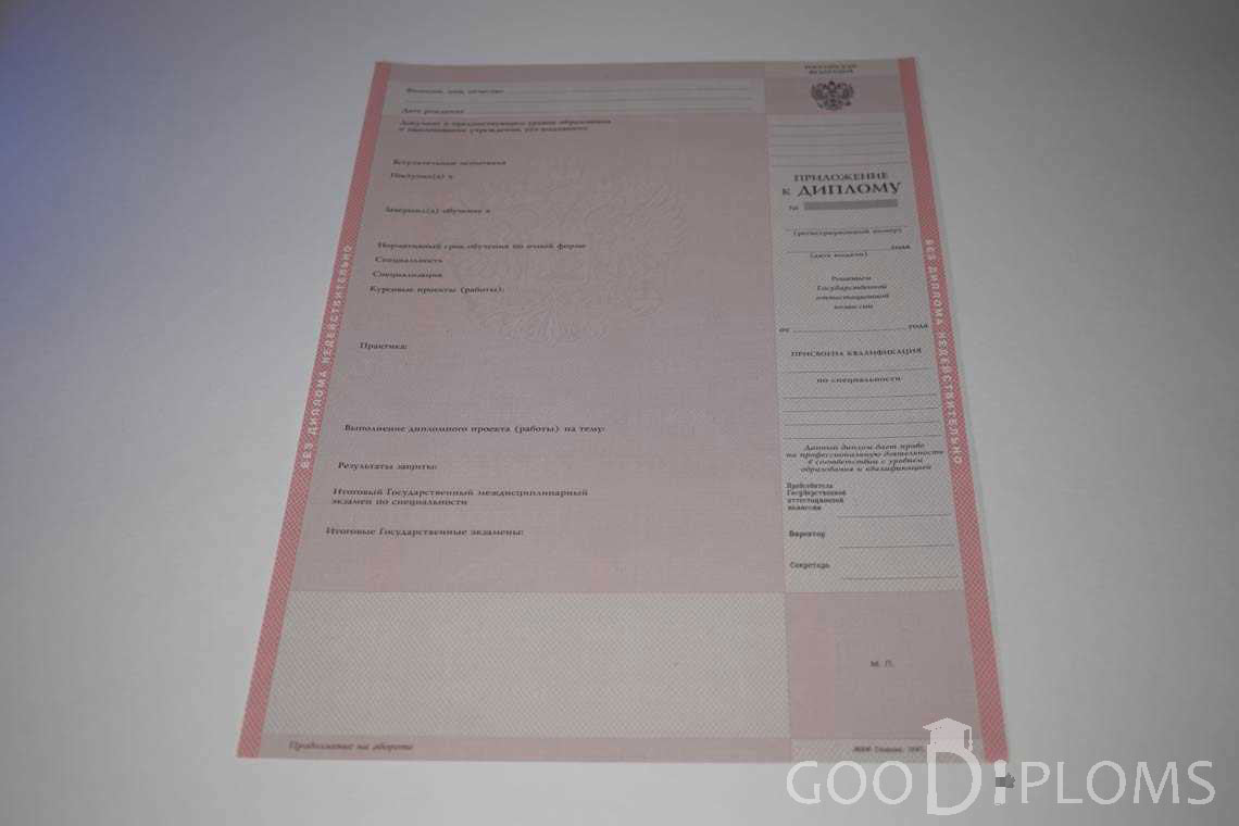 Приложение к Диплому Техникума с Отличием в период c 1997 по 2002 год - Умань