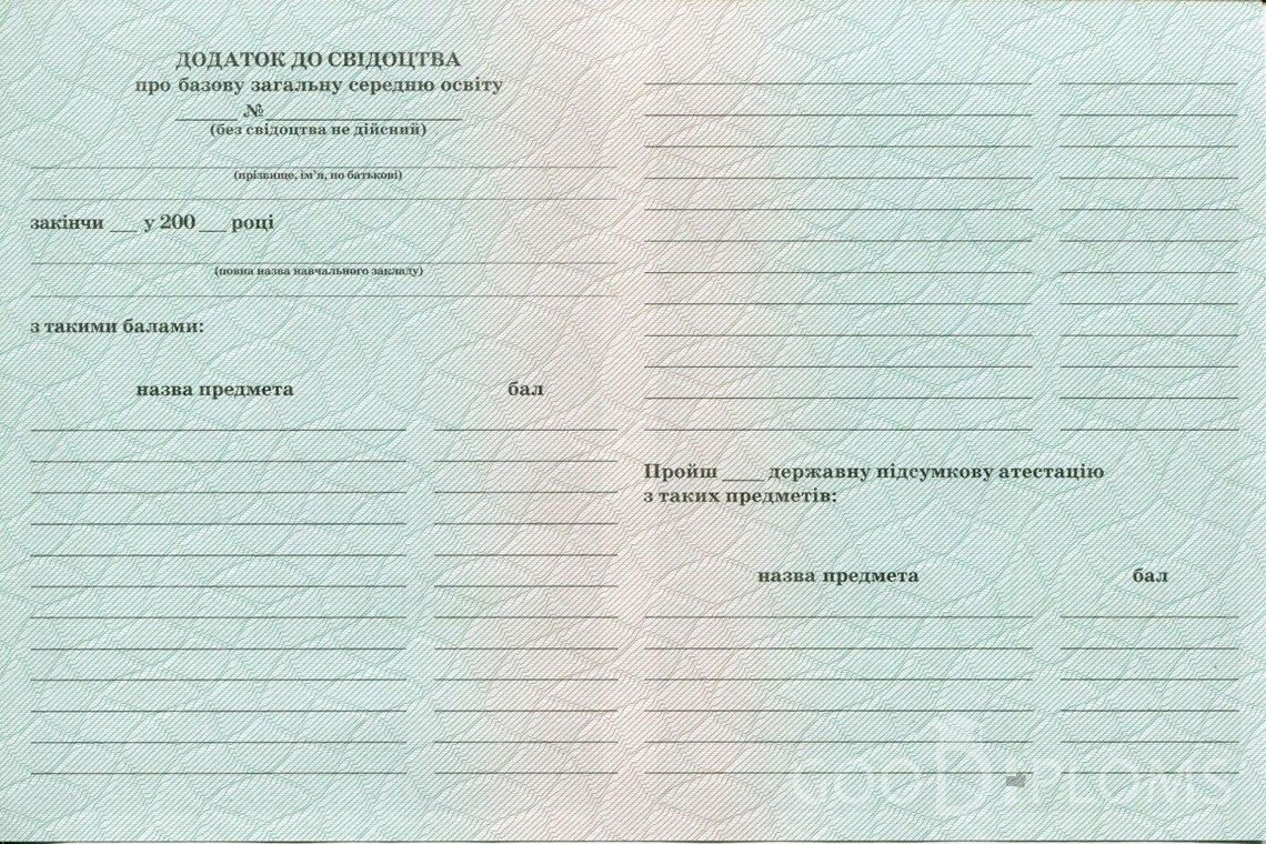 Украинский аттестат за 9 класс - Обратная Сторона приложения- Умань